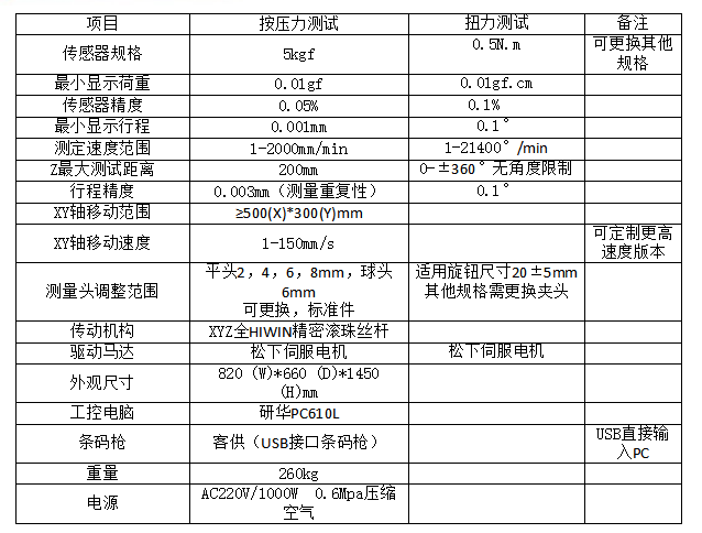 微信截图_20220408141909.png